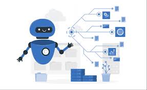 What is Ai Chat bot